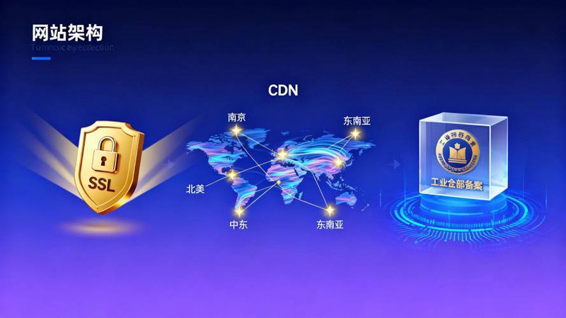 南京系统集成